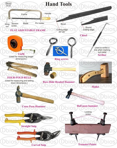 sheet metal shops list